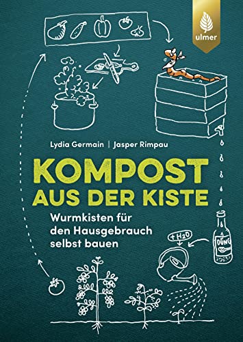 Kompost aus der Kiste: Wurmkisten